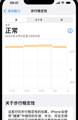 沈丘iPhone手机维修如何在iPhone开启'步行稳定性通知'