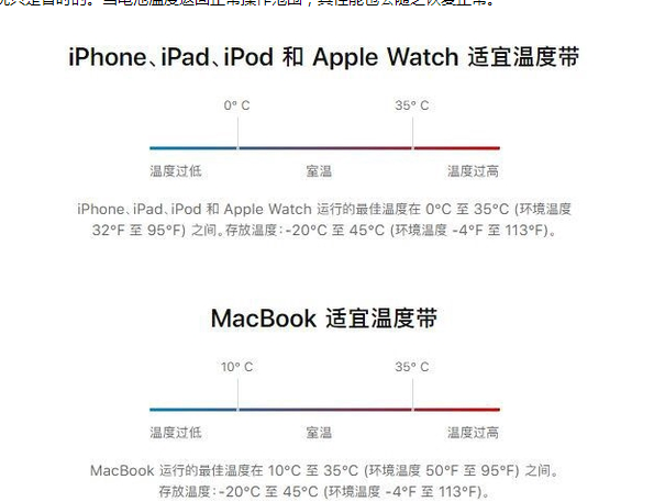 沈丘苹果13维修分享iPhone 13耗电越来越快怎么办 